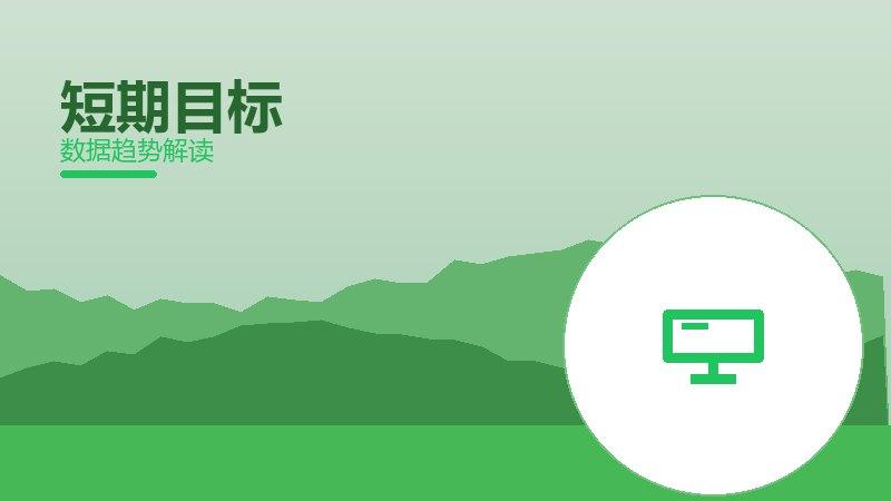 短期目标配图