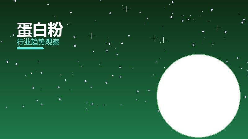 蛋白粉历史包袱，积累与调整代价