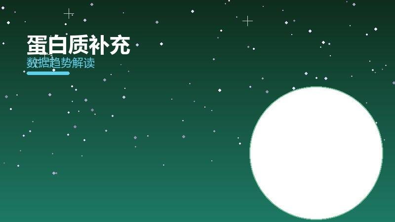 蛋白质补充效果验证，数据与真实反馈