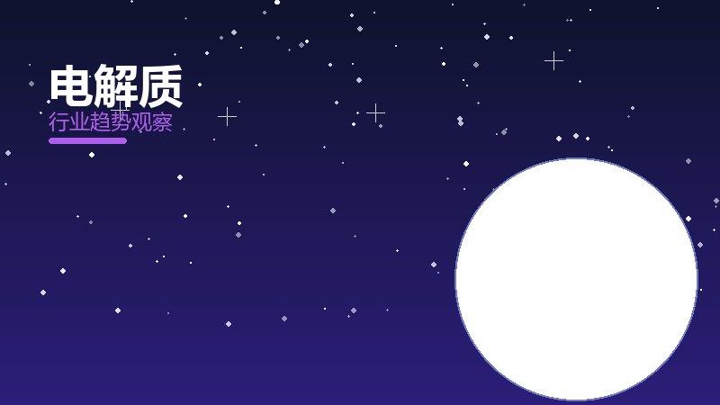 电解质方法论，系统框架与操作步骤