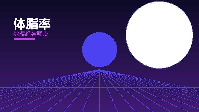 体脂率效果验证，数据与真实反馈
