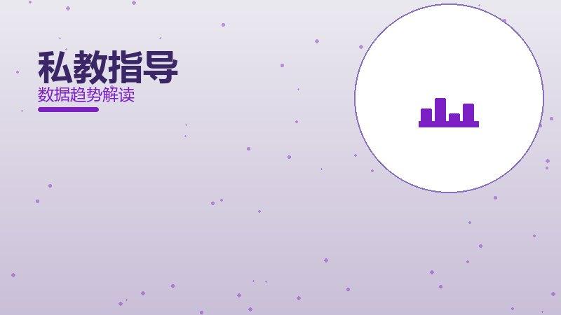 私教指导效果验证，数据与真实反馈
