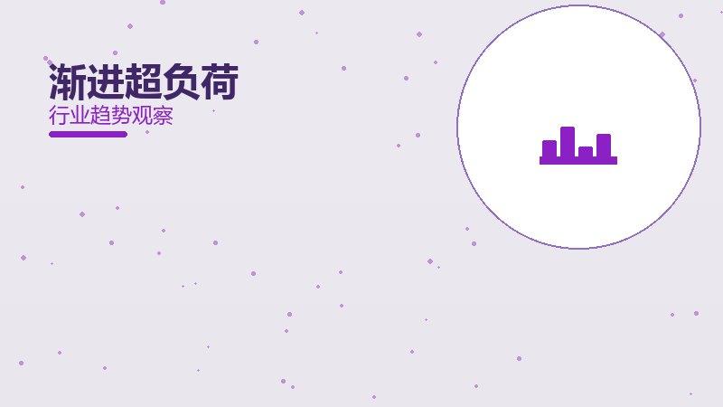 渐进超负荷就绪度，准备程度与启动条件