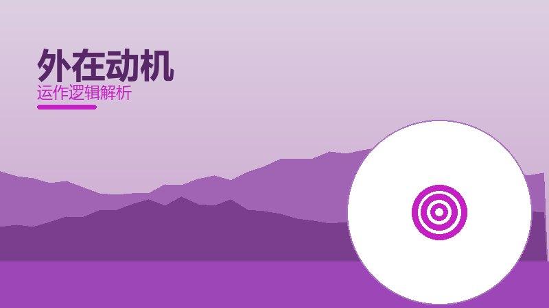 外在动机配图