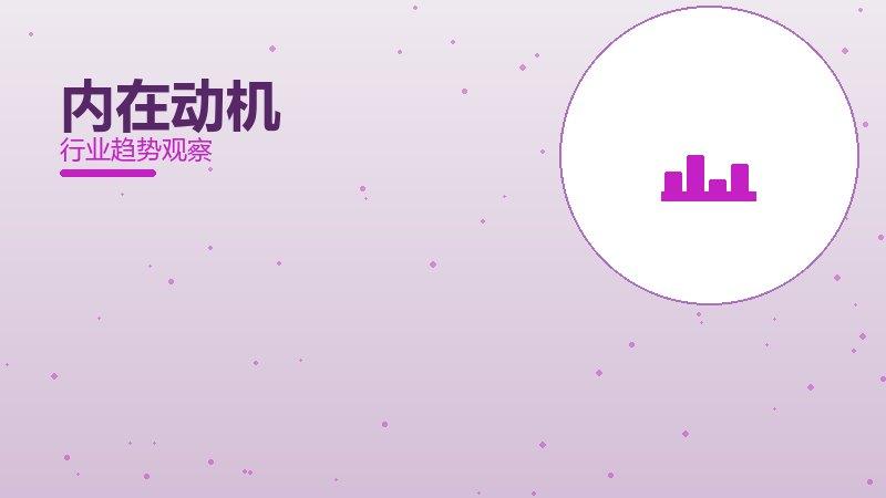 内在动机配图