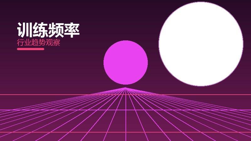 训练频率配图