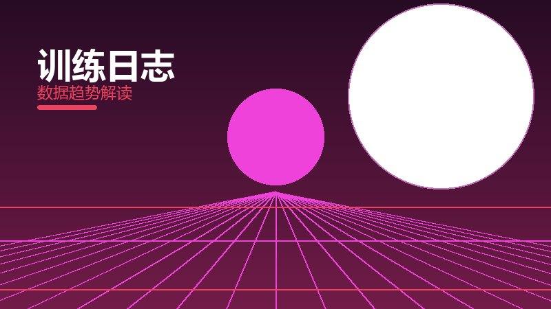 训练日志配图