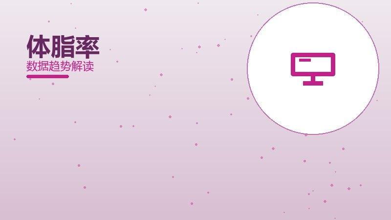 体脂率配图