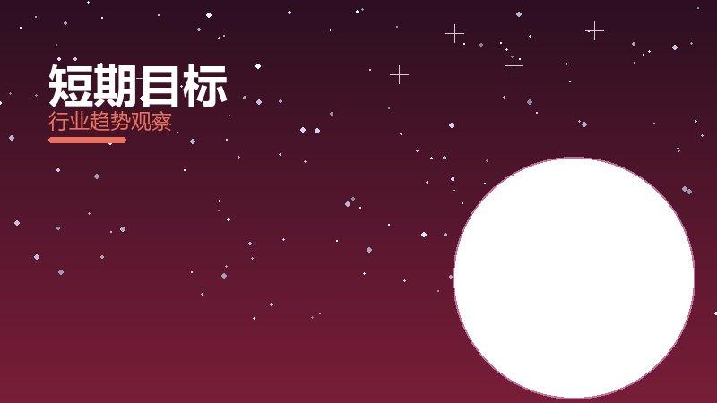 短期目标配图